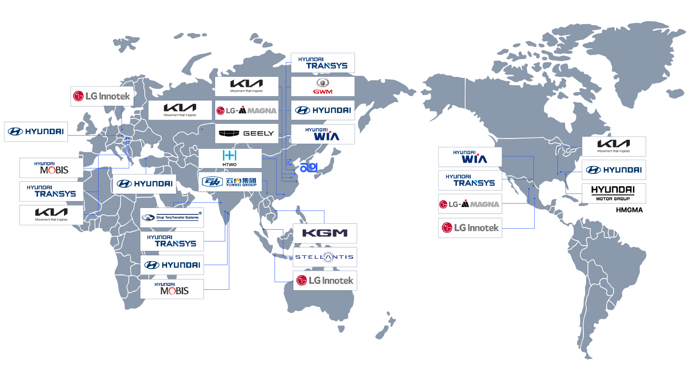 global_partners